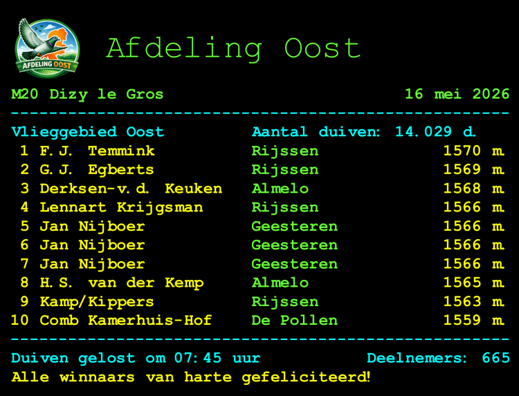 Teletext Uitslag M20